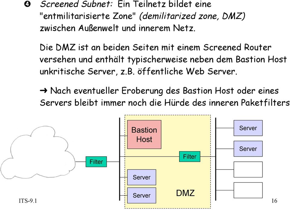 Die DMZ ist an beiden Seiten mit einem Screened Router versehen und enthält typischerweise neben dem Bastion Host
