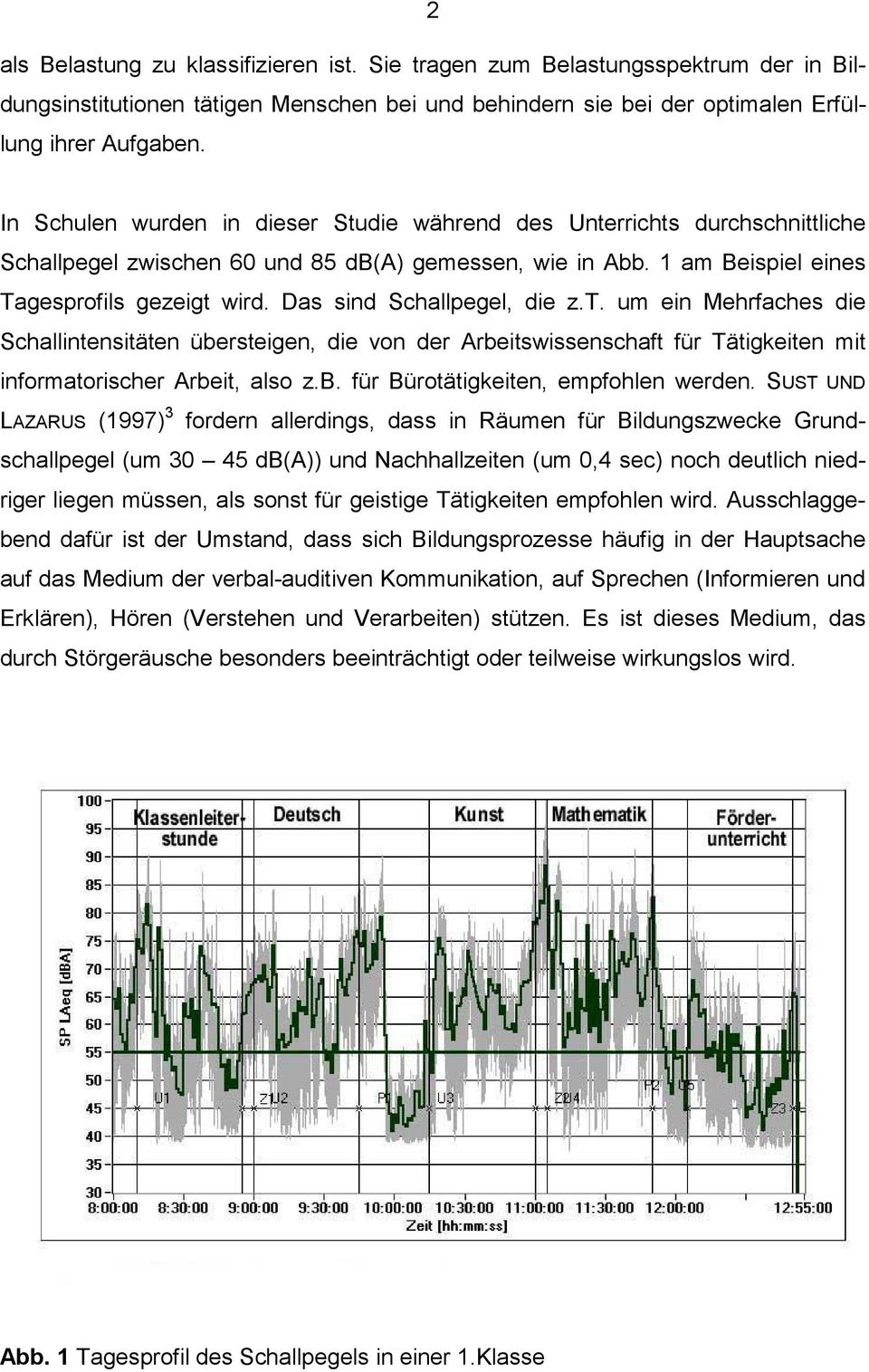 Das sind Schallpegel, die z.t. um ein Mehrfaches die Schallintensitäten übersteigen, die von der Arbeitswissenschaft für Tätigkeiten mit informatorischer Arbeit, also z.b. für Bürotätigkeiten, empfohlen werden.