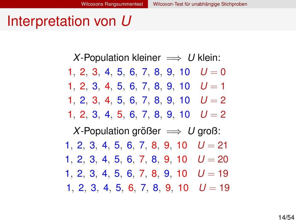 8, 9, 10 U = 2 1, 2, 3, 4, 5, 6, 7, 8, 9, 10 U = 2 X-Population größer = U groß: 1, 2, 3, 4, 5, 6, 7, 8, 9, 10