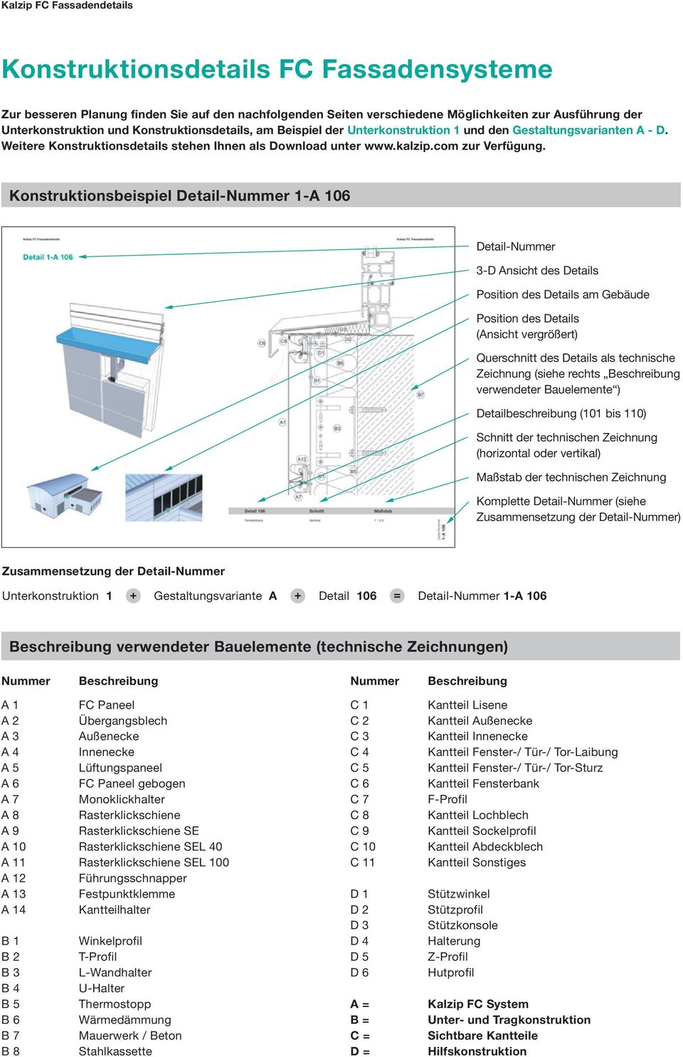 Konstruktionsbeispiel Detail-Nummer 1-A 106 Detail-Nummer 3-D Ansicht des Details Position des Details am Gebäude Position des Details (Ansicht vergrößert) Querschnitt des Details als technische