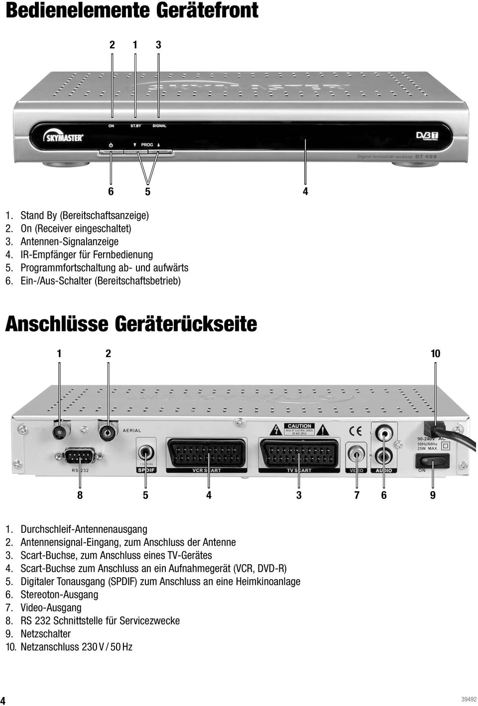Antennensignal-Eingang, zum Anschluss der Antenne 3. Scart-Buchse, zum Anschluss eines TV-Gerätes 4. Scart-Buchse zum Anschluss an ein Aufnahmegerät (VCR, DVD-R) 5.