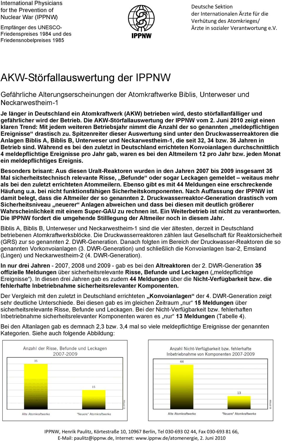 AKW-Störfallauswertung der IPPNW Gefährliche Alterungserscheinungen der Atomkraftwerke Biblis, Unterweser und Je länger in Deutschland ein Atomkraftwerk (AKW) betrieben wird, desto störfallanfälliger