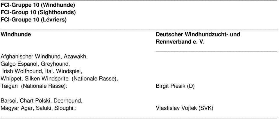 Windspiel, Whippet, Silken Windsprite (Nationale Rasse), Taigan (Nationale Rasse): Deutscher