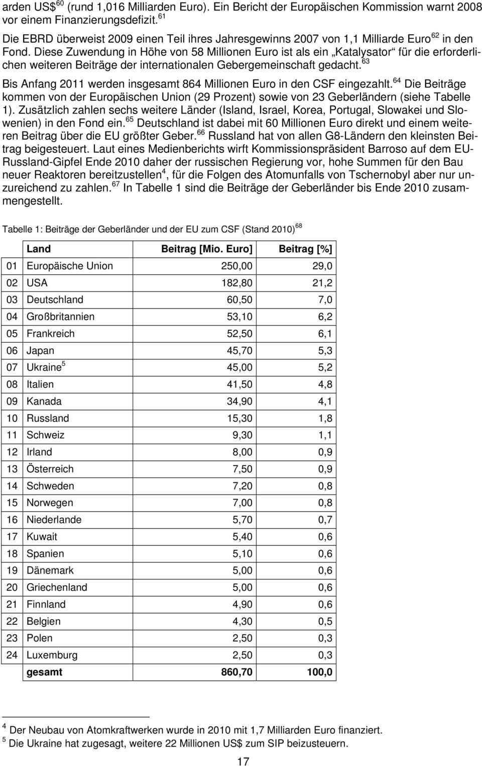 Diese Zuwendung in Höhe von 58 Millionen Euro ist als ein Katalysator für die erforderlichen weiteren Beiträge der internationalen Gebergemeinschaft gedacht.