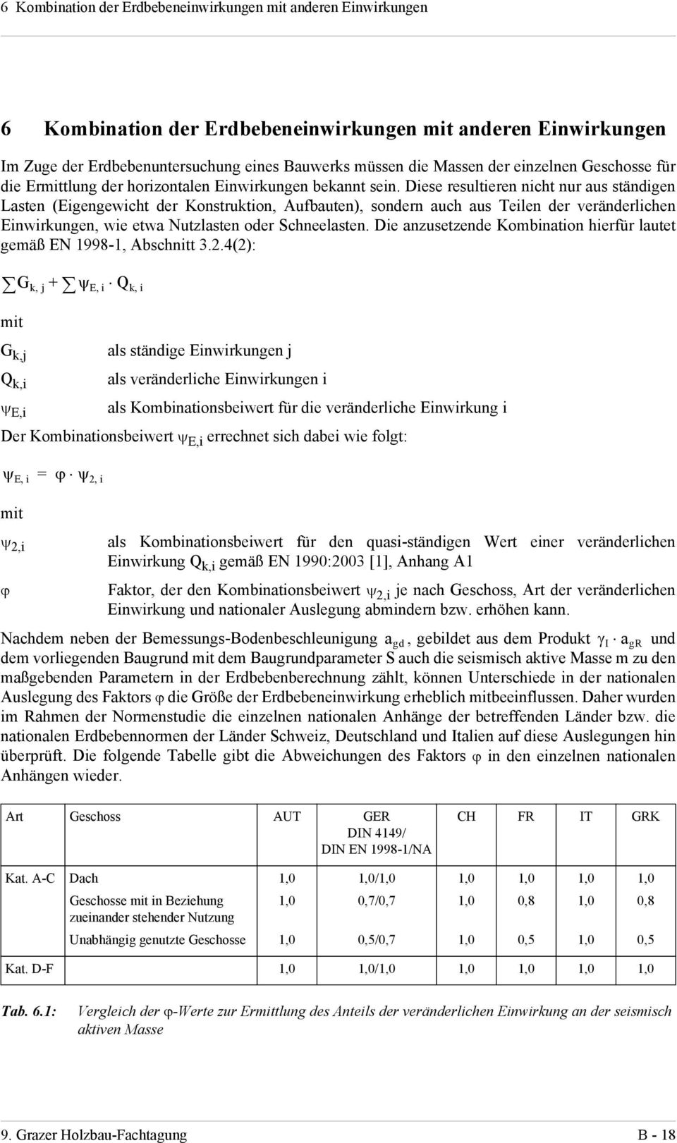 Diese resultieren nicht nur aus ständigen Lasten (Eigengewicht der Konstruktion, Aufbauten), sondern auch aus Teilen der veränderlichen Einwirkungen, wie etwa Nutzlasten oder Schneelasten.