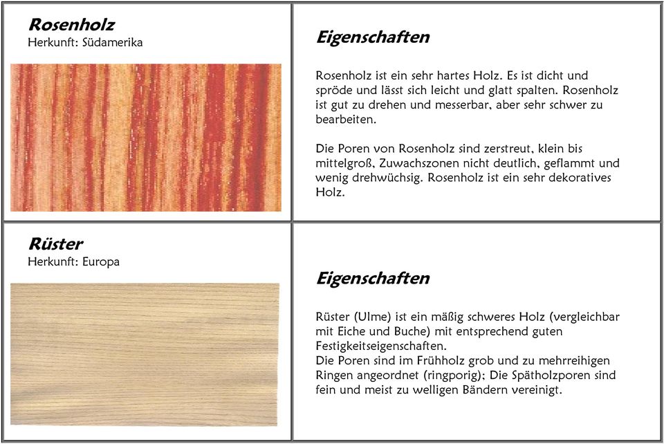 Die Poren von Rosenholz sind zerstreut, klein bis mittelgroß, Zuwachszonen nicht deutlich, geflammt und wenig drehwüchsig. Rosenholz ist ein sehr dekoratives Holz.
