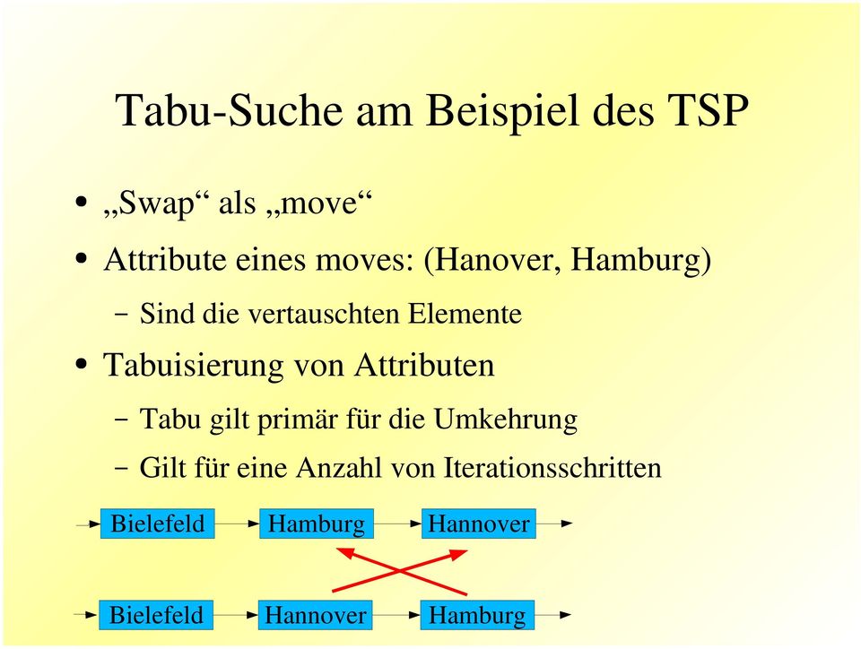 ttributen Tabu gilt primär für die Umkehrung Gilt für eine nzahl