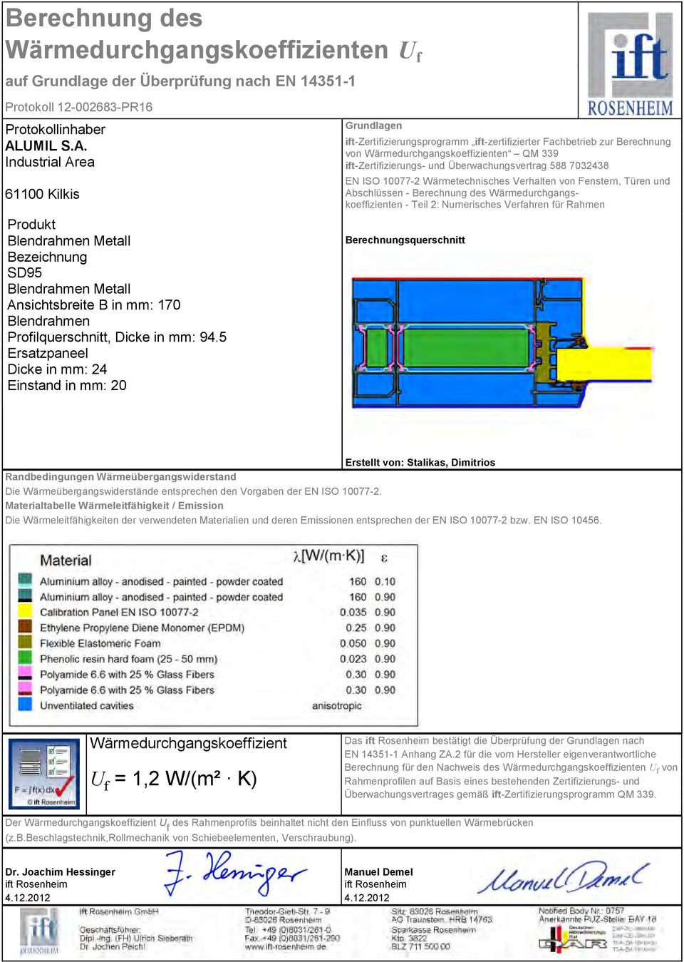 5 von en QM 339 Abschlüssen - Berechnung des en U f = 1,2 W/(m² K) Das