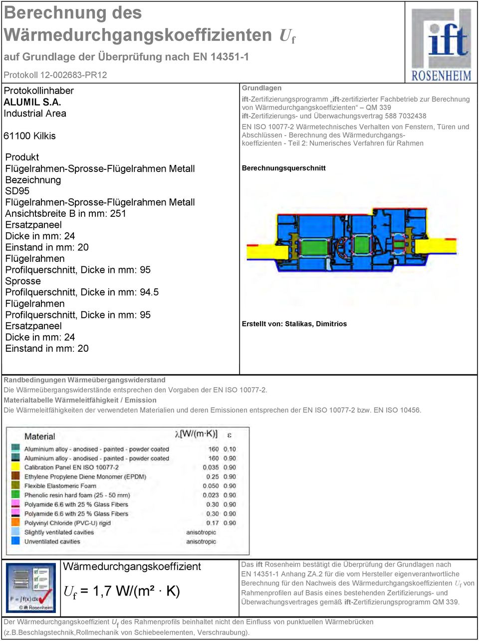 5 Profilquerschnitt, Dicke in mm: 95 von en QM 339 Abschlüssen - Berechnung des en U f =