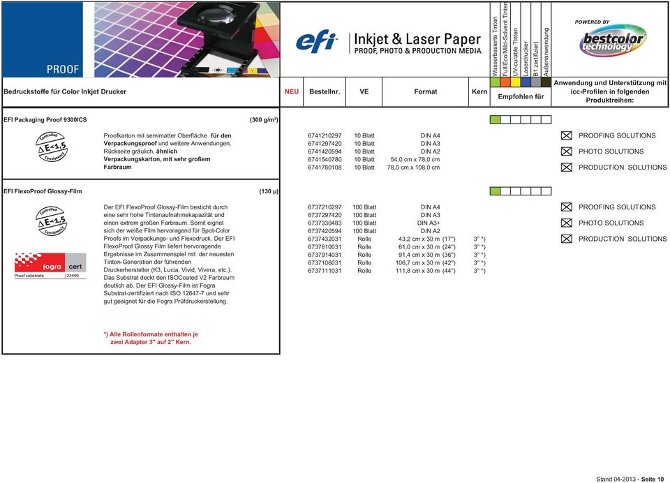 54,0 cm x 78,0 cm 6741780108 10 Blatt 78,0 cm x 108,0 cm PRODUCTION SOLUTIONS EFI FlexoProof Glossy-Film (130 µ) 1,5 Der EFI FlexoProof Glossy-Film besticht durch eine sehr hohe