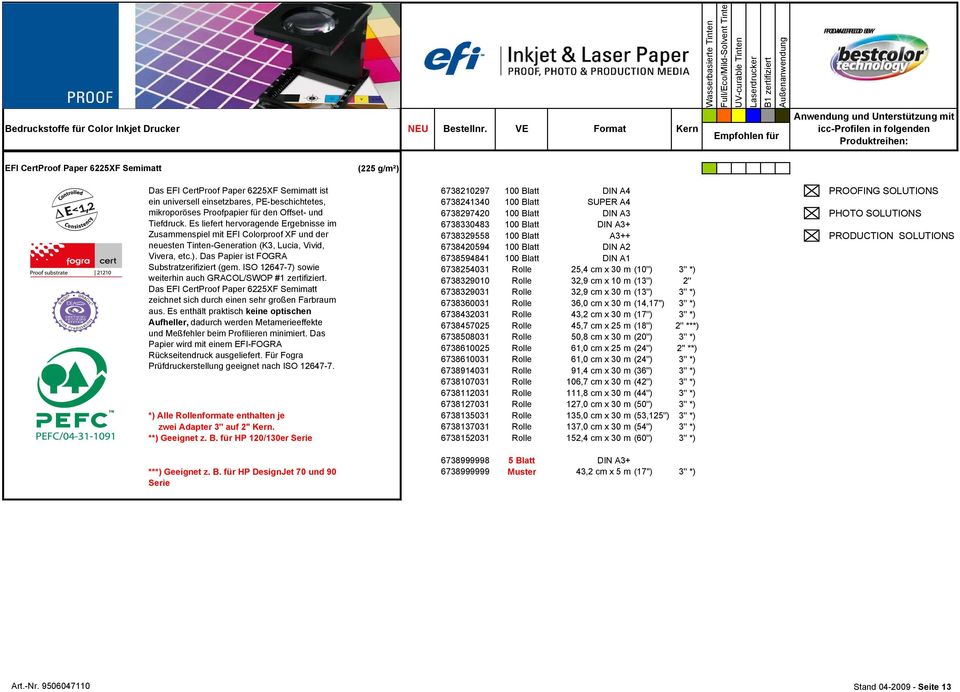 Tiefdruck. Es liefert hervoragende Ergebnisse im Zusammenspiel mit EFI Colorproof XF und der neuesten Tinten-Generation (K3, Lucia, Vivid, Vivera, etc.). Das Papier ist FOGRA Substratzerifiziert (gem.