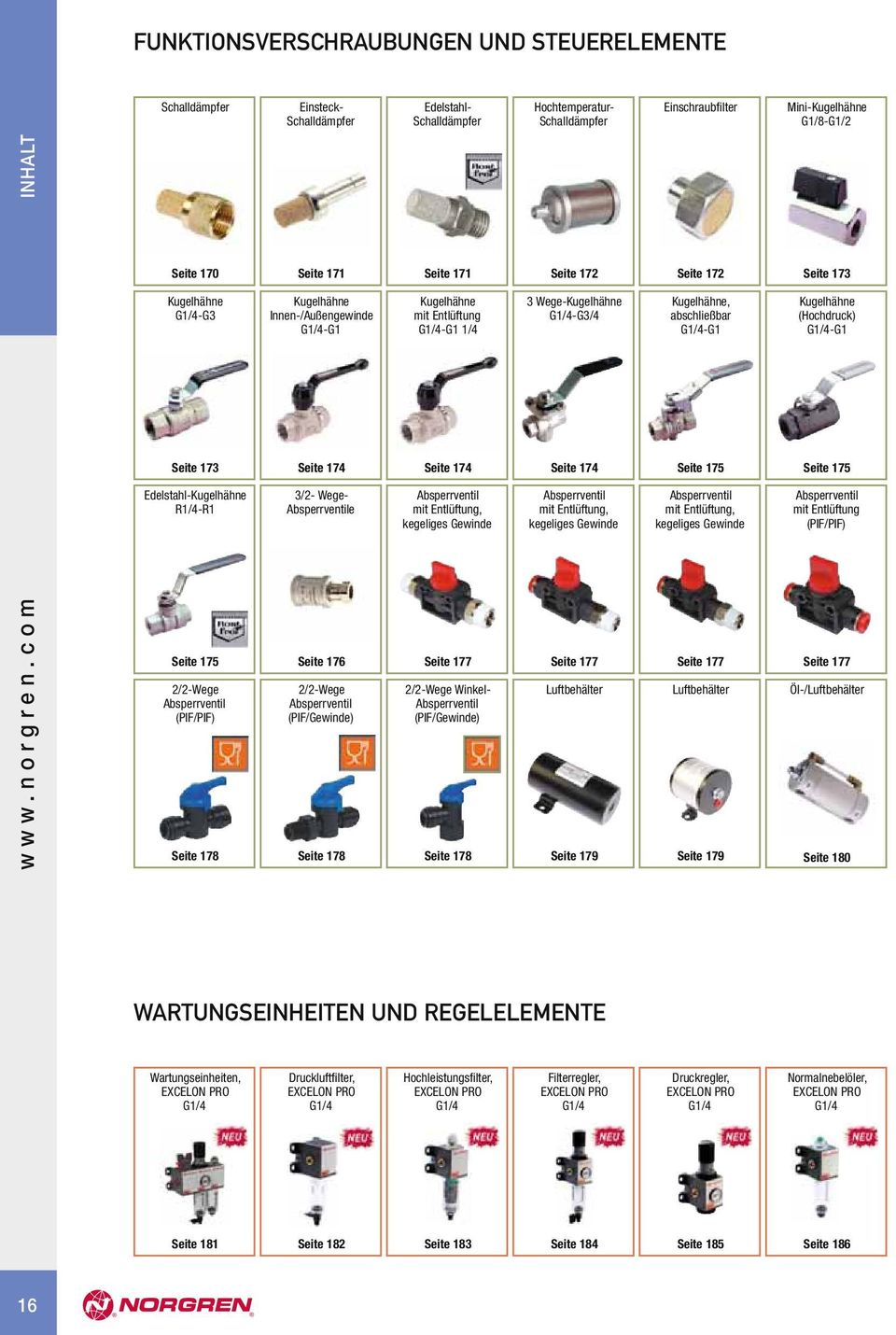 (Hochdruck) 1/4-1 Seite 173 Seite 174 Seite 174 Seite 174 Seite 175 Seite 175 delstahl-kugelhähne R1/4-R1 3/2- Wege- Absperrventile Absperrventil mit ntlüftung, kegeliges ewinde Absperrventil mit