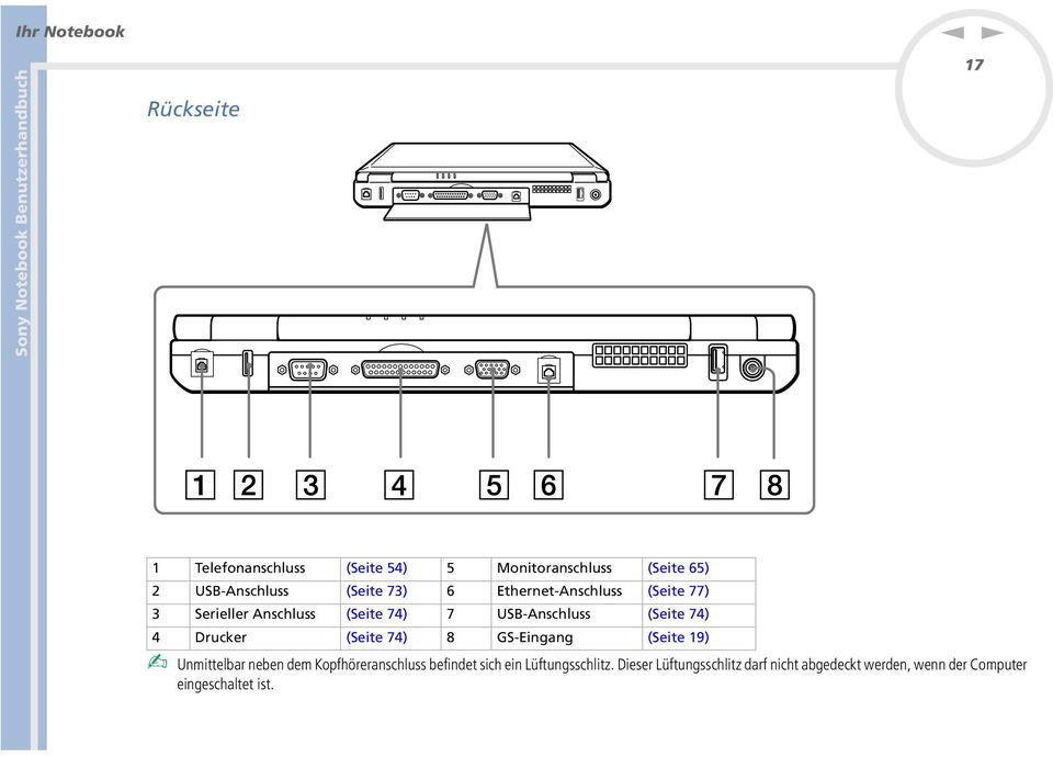 USB-Aschluss (Seite 74) 4 Drucker (Seite 74) 8 GS-Eigag (Seite 19) Umittelbar ebe dem Kopfhöreraschluss