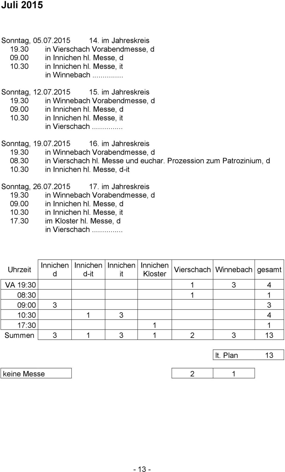 30 in Vierschach hl. Messe un euchar. Prozession zum Patrozinium, 10.30 in hl. Messe, Sonntag, 26.07.2015 17. im Jahreskreis 09.