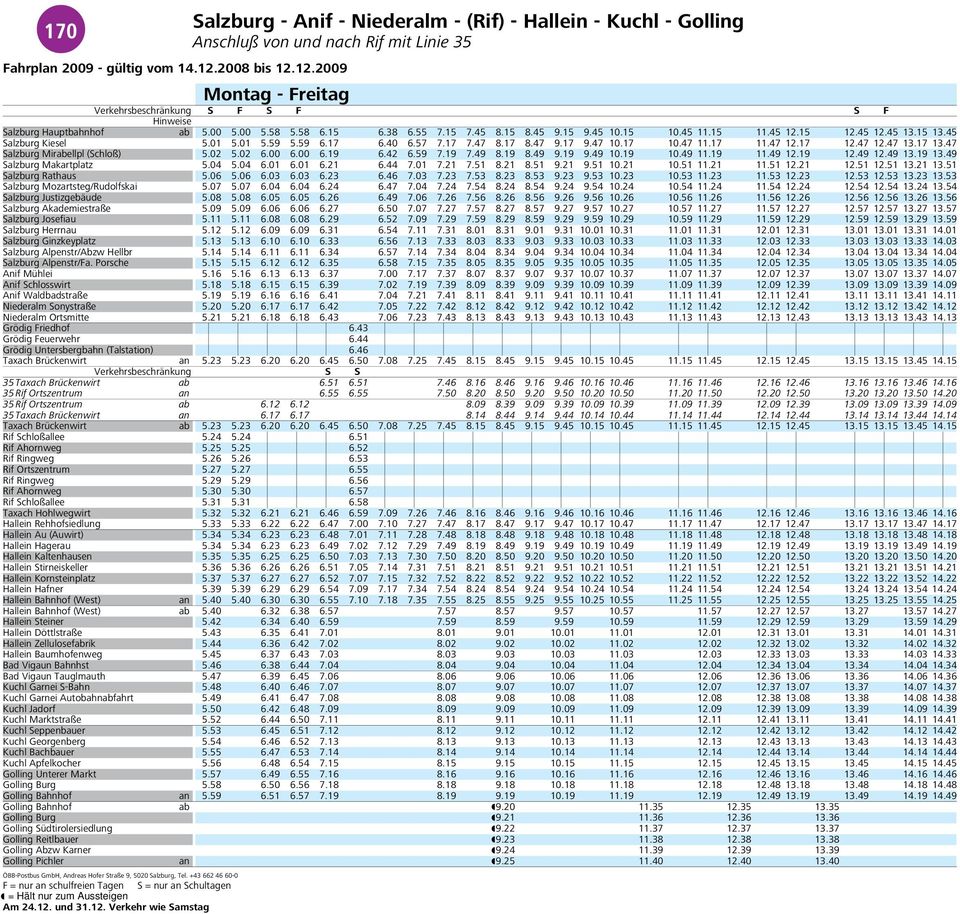 47 Salzburg Mirabellpl (Schloß) 5.02 5.02 6.00 6.00 6.19 6.42 6.59 7.19 7.49 8.19 8.49 9.19 9.49 10.19 10.49 11.19 11.49 12.19 12.49 12.49 13.19 13.49 Salzburg Makartplatz 5.04 5.04 6.01 6.01 6.21 6.