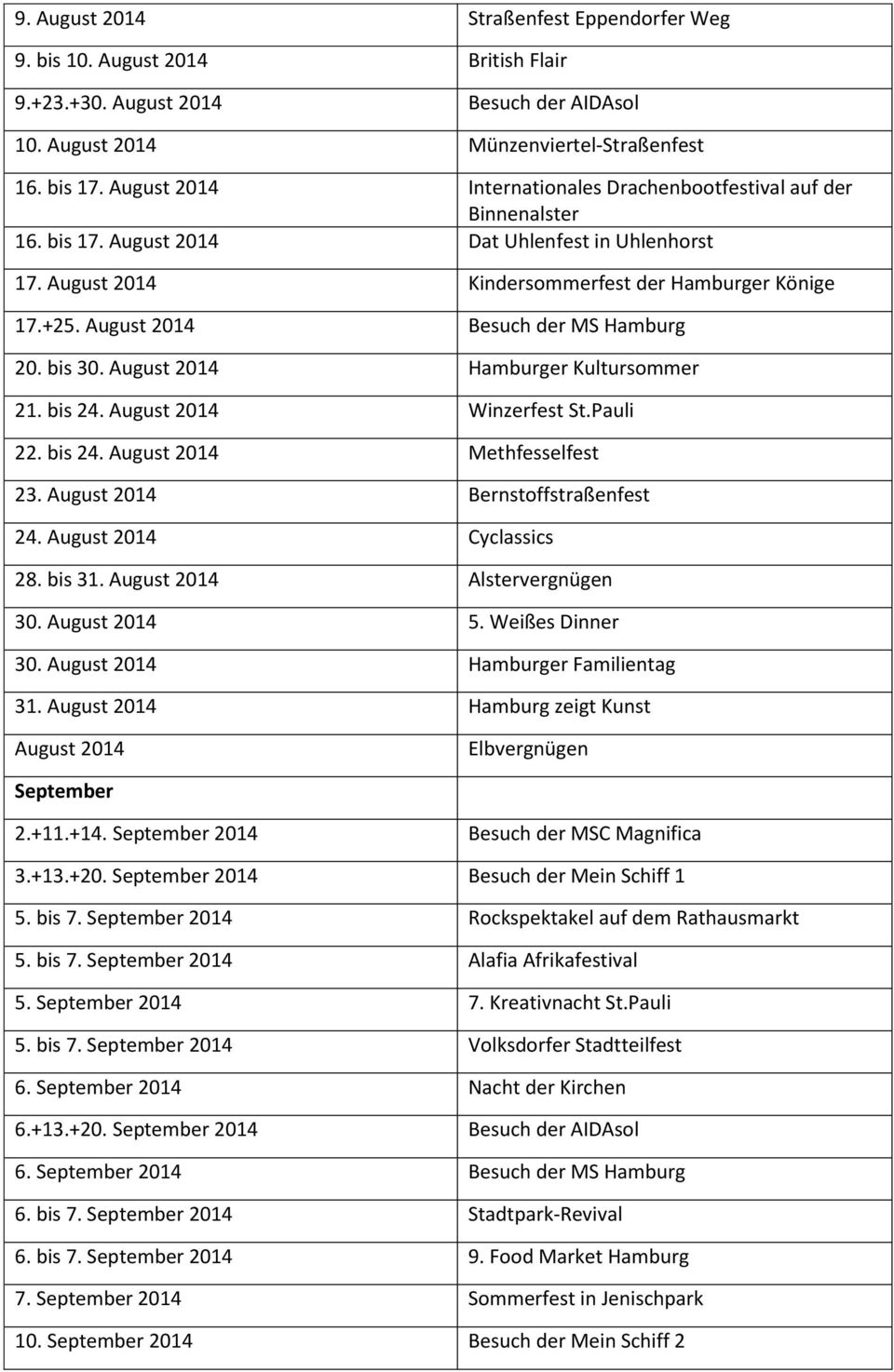 August 2014 Besuch der MS Hamburg 20. bis 30. August 2014 Hamburger Kultursommer 21. bis 24. August 2014 Winzerfest St.Pauli 22. bis 24. August 2014 Methfesselfest 23.
