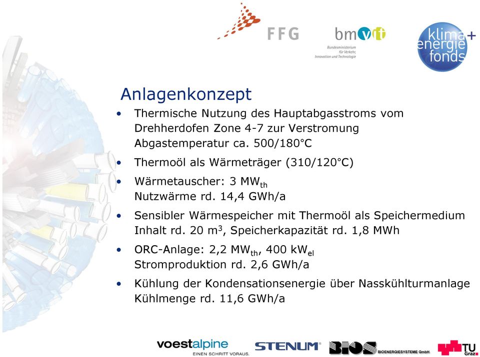 14,4 GWh/a Sensibler Wärmespeicher mit Thermoöl als Speichermedium Inhalt rd. 20 m 3, Speicherkapazität rd.