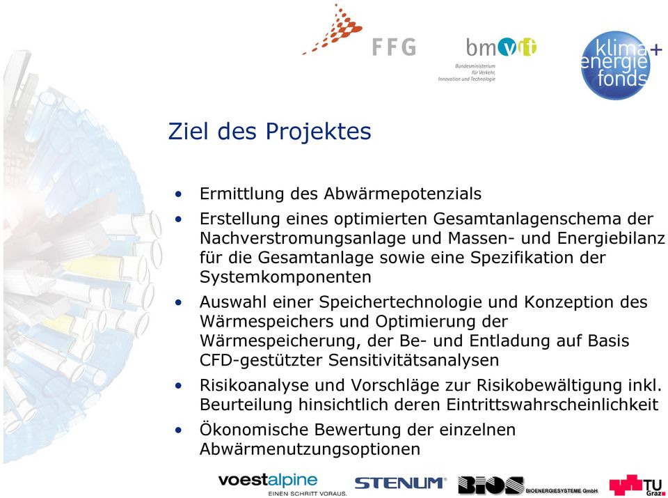 Wärmespeichers und Optimierung der Wärmespeicherung, der Be- und Entladung auf Basis CFD-gestützter Sensitivitätsanalysen Risikoanalyse und