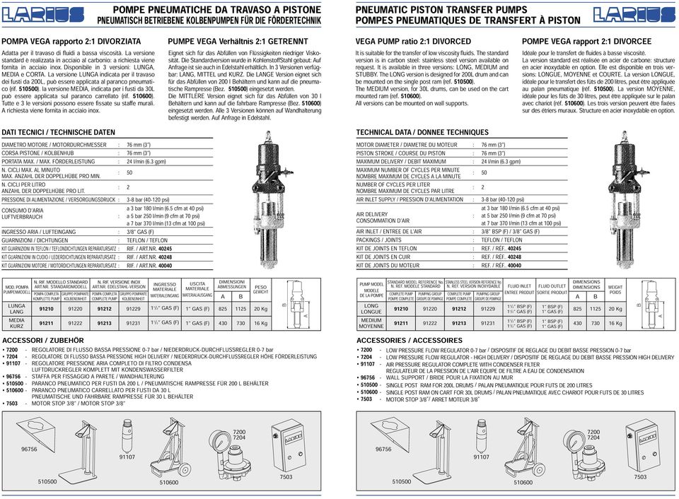 La versione LUNG indicata per il travaso dei fusti da 200L, può essere applicata al paranco pneumatico (rif. 510500).