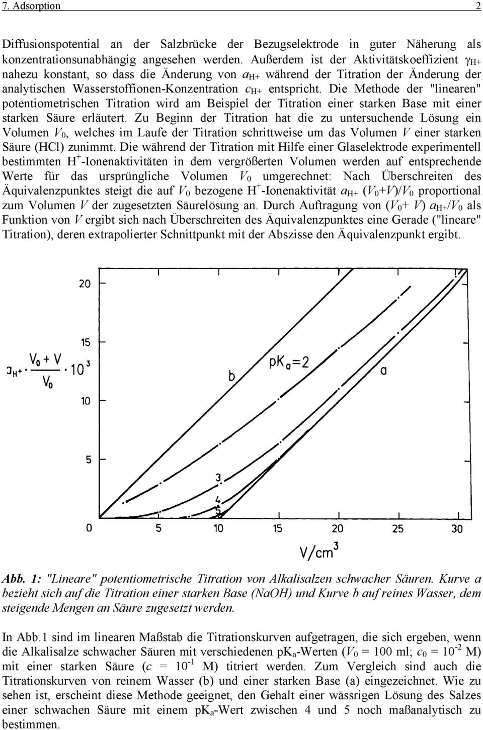 Die Methode der "linearen" potentiometrischen Titration wird am Beispiel der Titration einer starken Base mit einer starken Säure erläutert.
