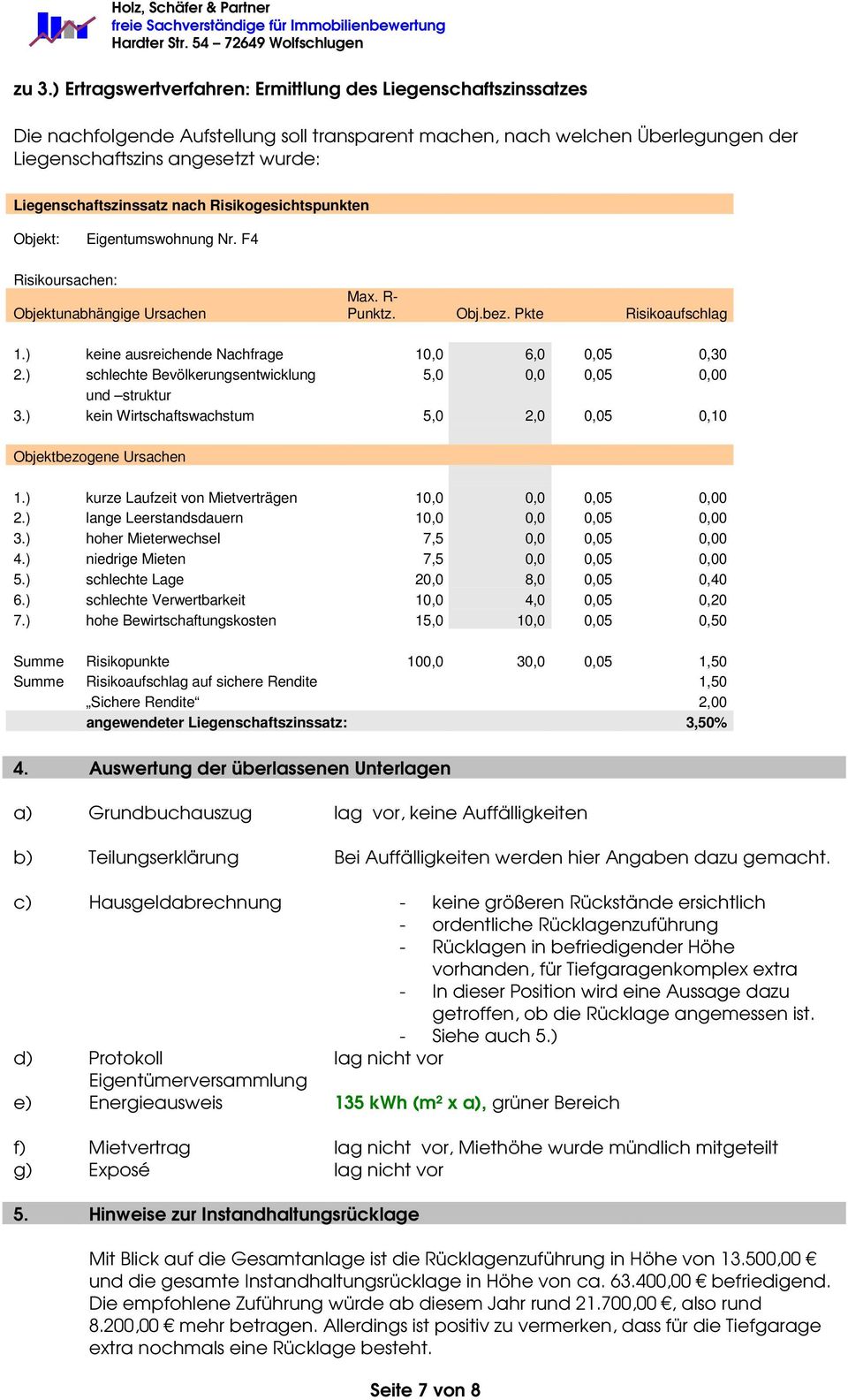 ) keine ausreichende Nachfrage 10,0 6,0 0,05 0,30 2.) schlechte Bevölkerungsentwicklung 5,0 0,0 0,05 0,00 und struktur 3.) kein Wirtschaftswachstum 5,0 2,0 0,05 0,10 Objektbezogene Ursachen 1.