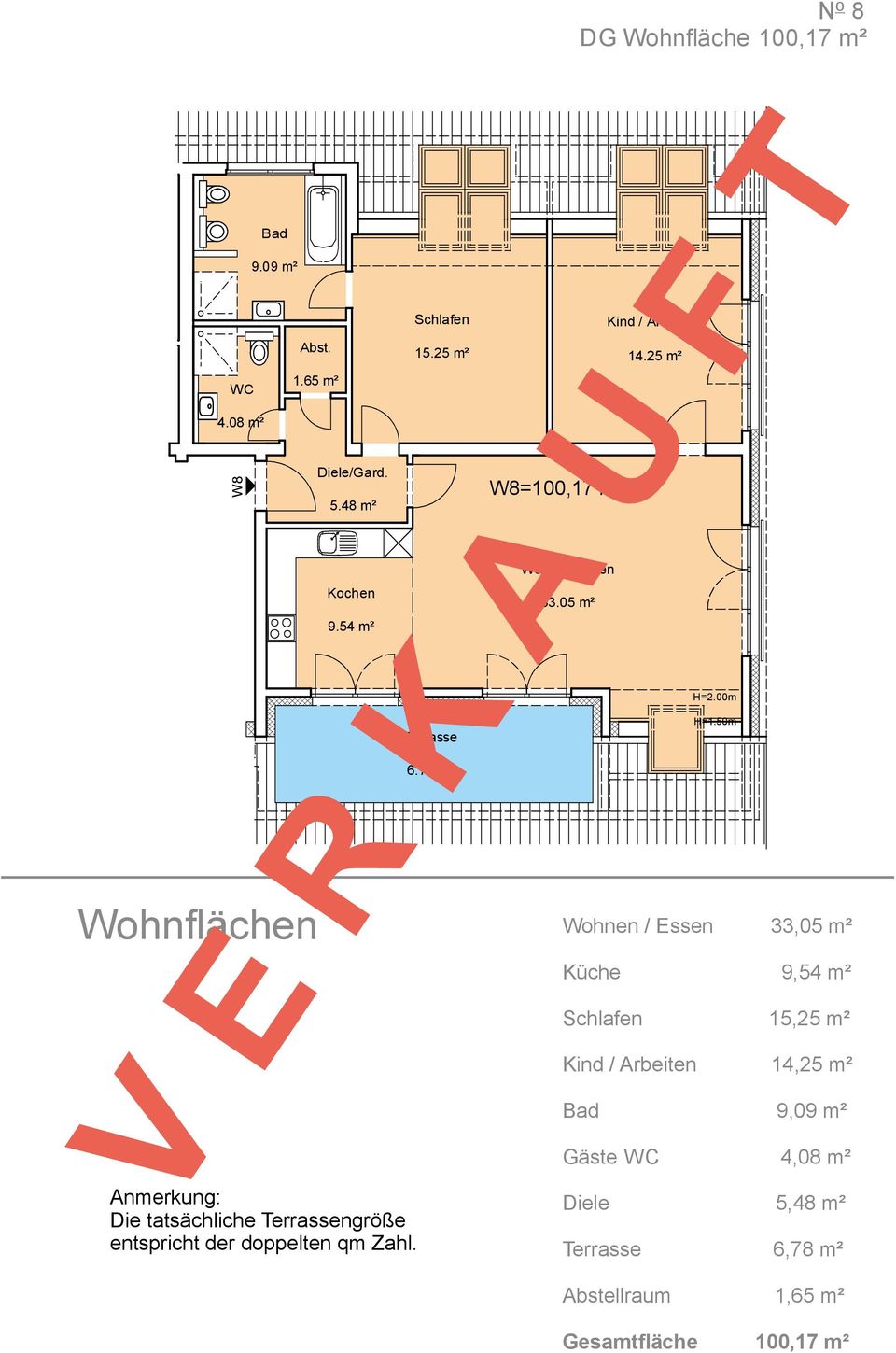 50m Wohnflächen Wohnen / Essen 33,05 m² Küche 9,54 m² Schlafen 15,25 m² Kind / Arbeiten 14,25 m² Bad 9,09 m² Gäste WC