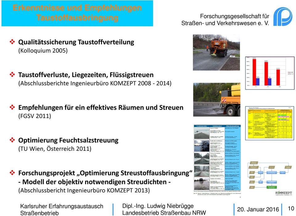 effektives Räumen und Streuen (FGSV 2011) Optimierung Feuchtsalzstreuung (TU Wien, Österreich 2011) Forschungsprojekt