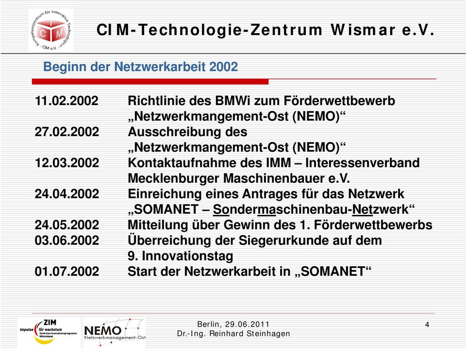 2002 Einreichung eines Antrages für das Netzwerk SOMANET Sondermaschinenbau-Netzwerk 24.05.2002 Mitteilung über Gewinn des 1.