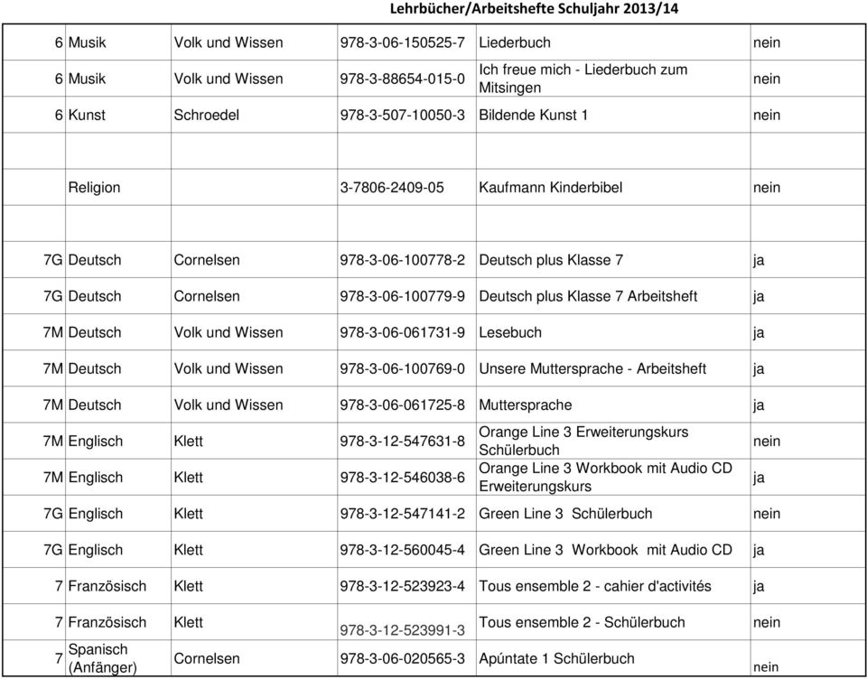 7 Arbeitsheft 7M Deutsch Volk und Wissen 978-3-06-061731-9 Lesebuch 7M Deutsch Volk und Wissen 978-3-06-100769-0 Unsere Muttersprache - Arbeitsheft 7M Deutsch Volk und Wissen 978-3-06-061725-8