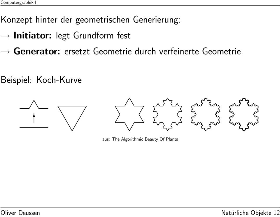 verfeinerte Geometrie Beispiel: Koch-Kurve aus: The