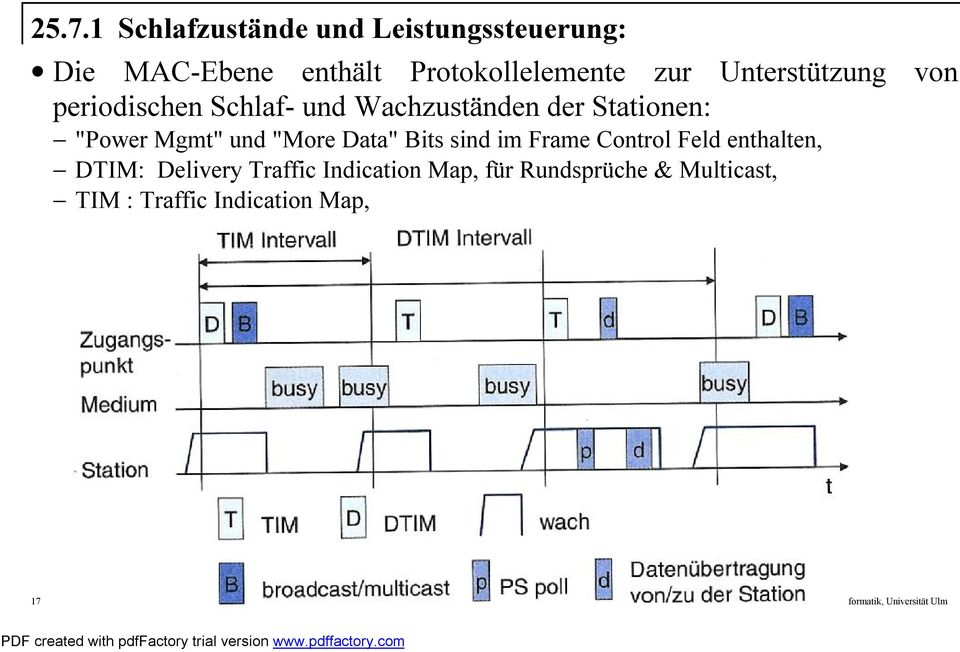 Bits sind im Frame Control Feld enthalten, DTIM: Delivery Traffic Indication Map, für Rundsprüche &