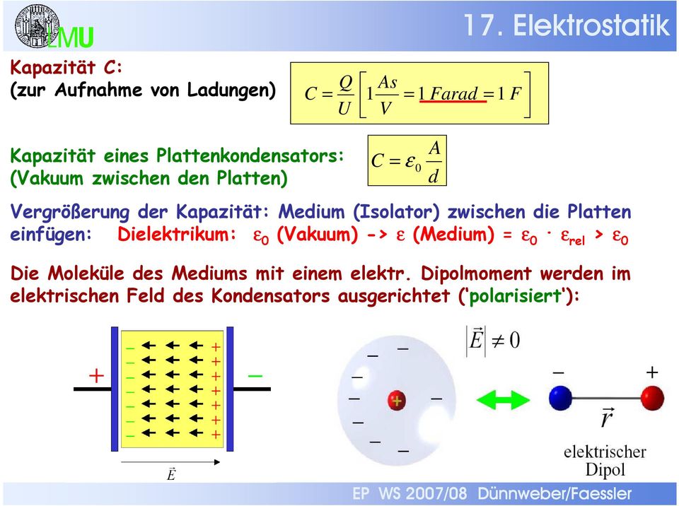 Kapazität: Medium (Isolato) zwischen die Platten einfügen: Dielektikum: ε 0 (Vakuum) -> ε (Medium) = ε