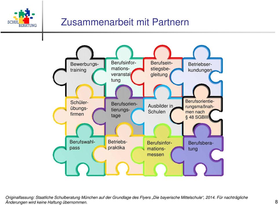 Berufsorientierungstage Berufsorientierungsmaßnahmen nach 48 SGBIII Berufswahlpass