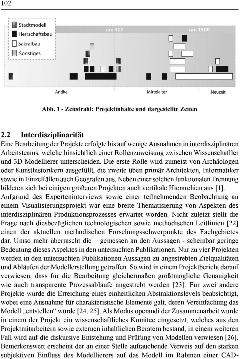 3D-Modellierer unterscheiden. Die erste Rolle wird zumeist von Archäologen oder Kunsthistorikern ausgefüllt, die zweite üben primär Architekten, Informatiker sowie in Einzelfällen auch Geografen aus.