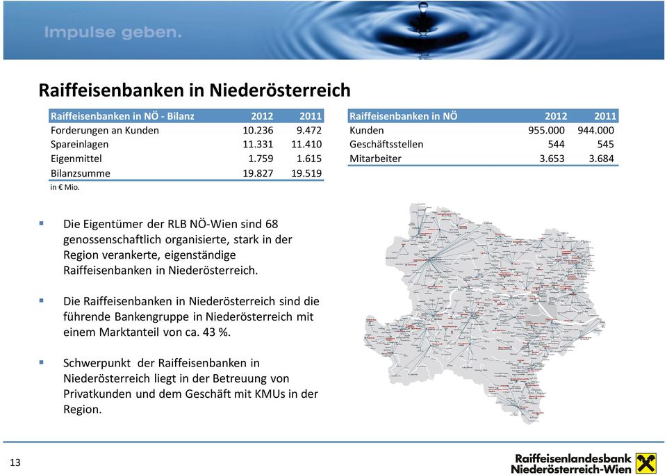 Die Eigentümer der RLB NÖ-Wien sind 68 genossenschaftlich organisierte, stark in der Region verankerte, eigenständige Raiffeisenbanken in Niederösterreich.