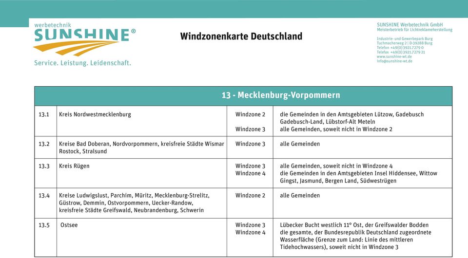 2 Kreise Bad Doberan, Nordvorpommern, kreisfreie Städte Wismar Rostock, Stralsund Windzone 3 alle Gemeinden 13.
