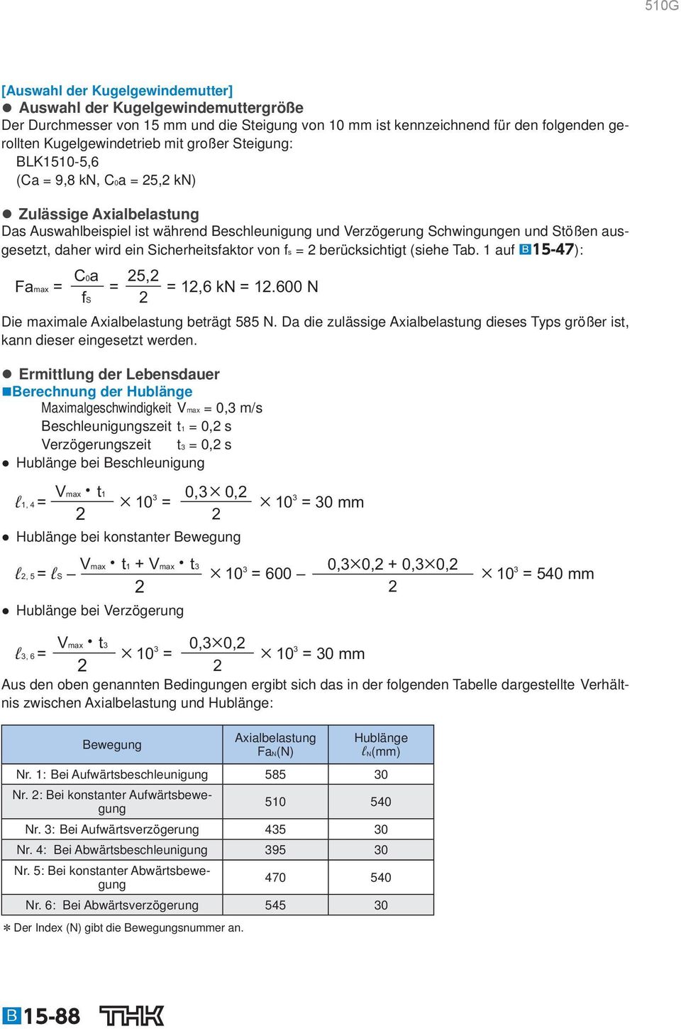 Sicherheitsfaktor von f s = 2 berücksichtigt (siehe Tab. 1 auf ): C0a 25,2 Famax = = = 12,6 kn = 12.600 N fs 2 Die maximale Axialbelastung beträgt 585 N.