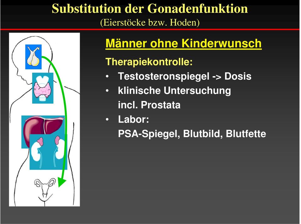 Testosteronspiegel -> Dosis klinische Untersuchung