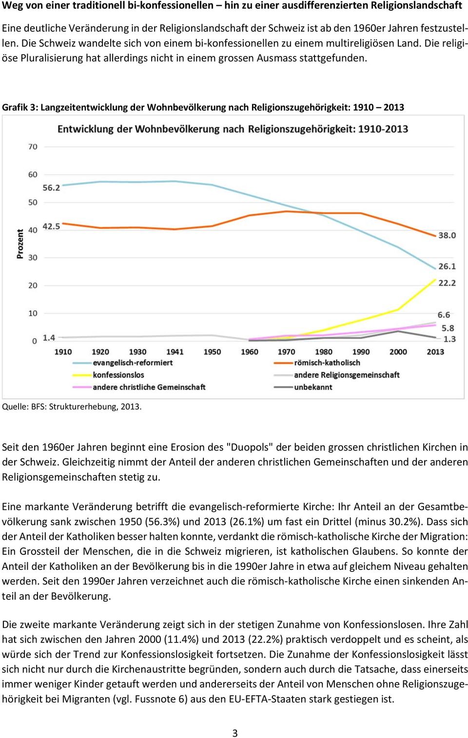 Grafik 3: Langzeitentwicklung der Wohnbevölkerung nach Religionszugehörigkeit: 1910 2013 Quelle: BFS: Strukturerhebung, 2013.
