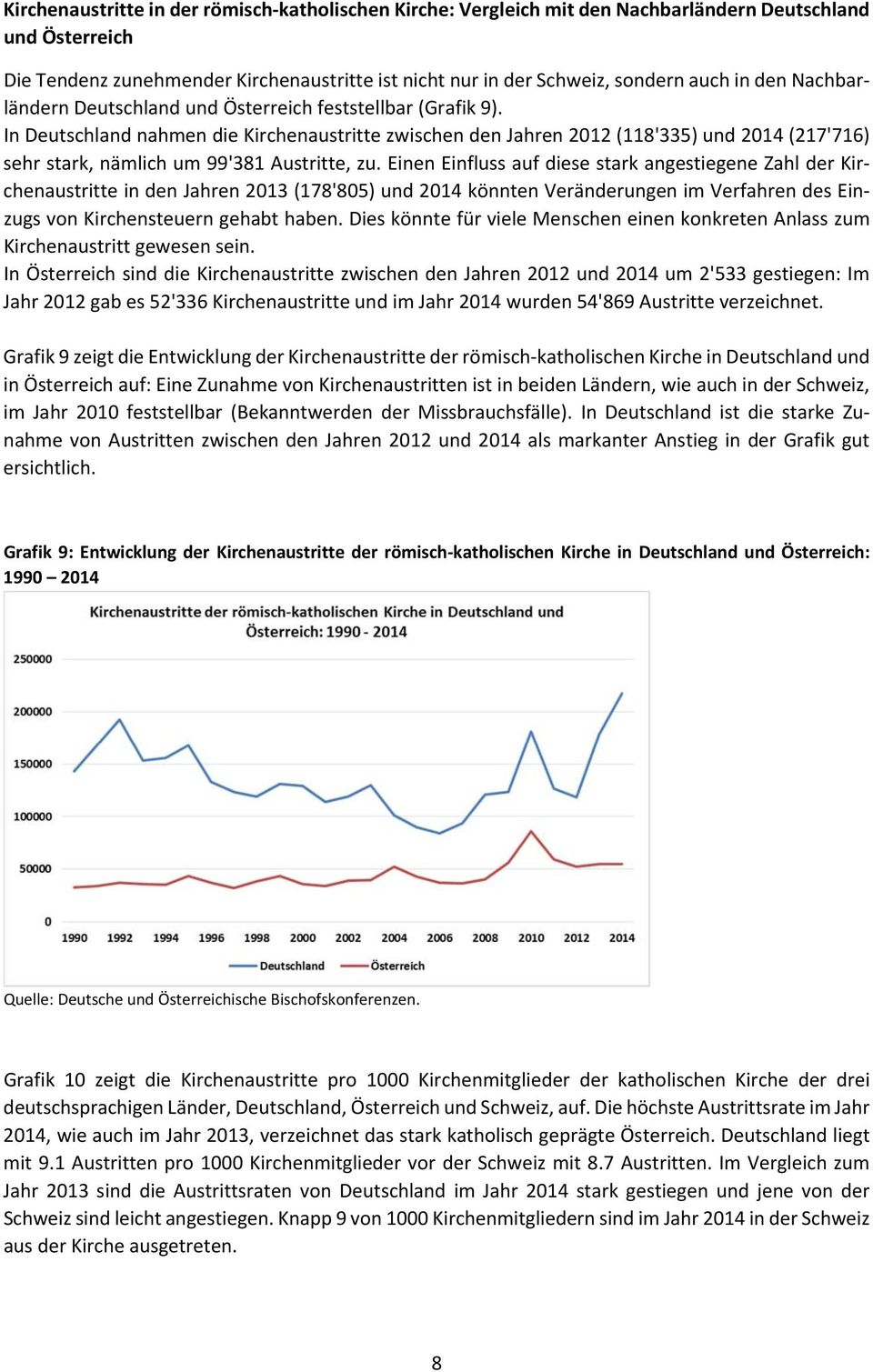 In Deutschland nahmen die Kirchenaustritte zwischen den Jahren 2012 (118'335) und 2014 (217'716) sehr stark, nämlich um 99'381 Austritte, zu.