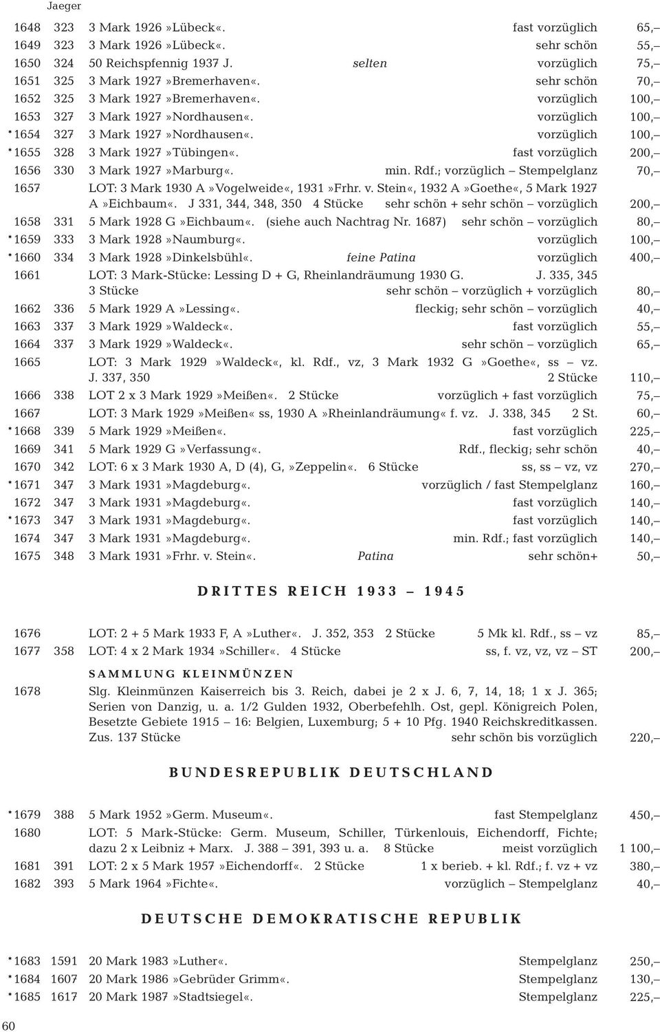 fast vorzüglich 200, 1656 330 3 Mark 1927»Marburg«. min. Rdf.; vorzüglich Stempelglanz 70, 1657 LOT: 3 Mark 1930 A»Vogelweide«, 1931»Frhr. v. Stein«, 1932 A»Goethe«, 5 Mark 1927 A»Eichbaum«.