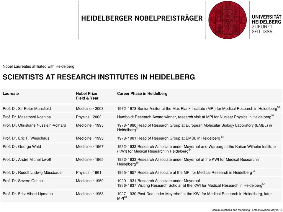 Masatoshi Koshiba Physics 2002 Humboldt Research Award winner, research visit at MPI for Nuclear Physics in Heidelberg 51 Prof. Dr.