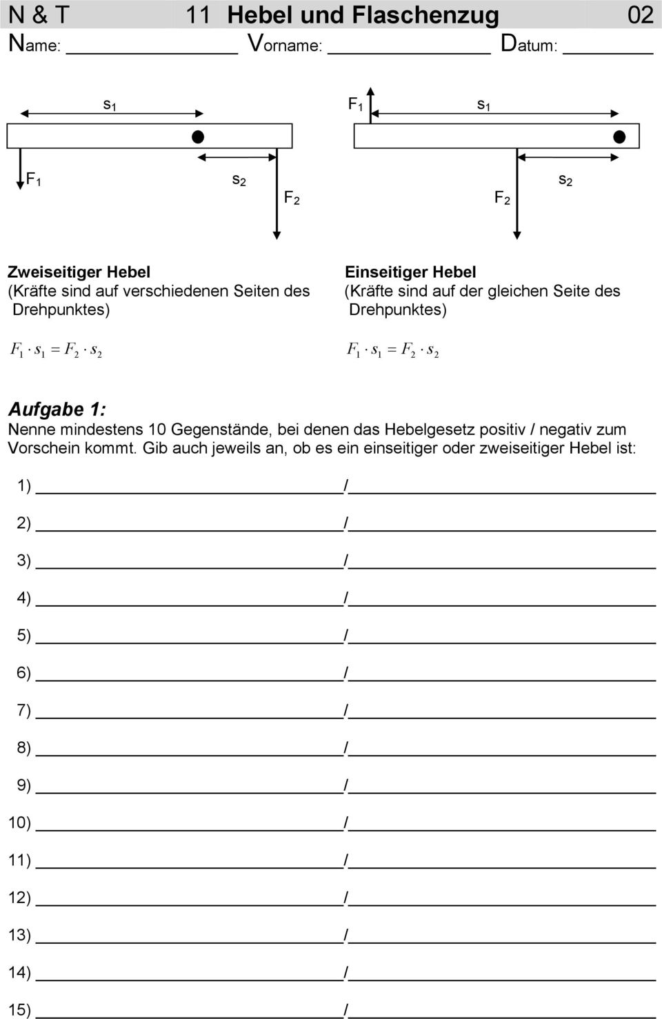 Aufgabe 1: Nenne mindestens 10 Gegenstände, bei denen das Hebelgesetz positiv / negativ zum Vorschein kommt.