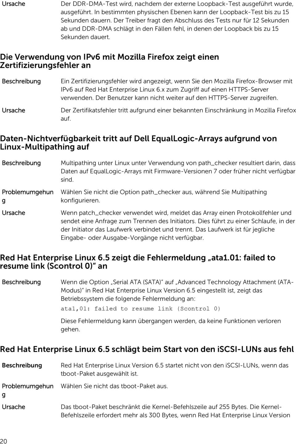 Die Verwendun von IPv6 mit Mozilla Firefox zeit einen Zertifizierunsfehler an Ein Zertifizierunsfehler wird anezeit, wenn Sie den Mozilla Firefox-Browser mit IPv6 auf Red Hat Enterprise Linux 6.