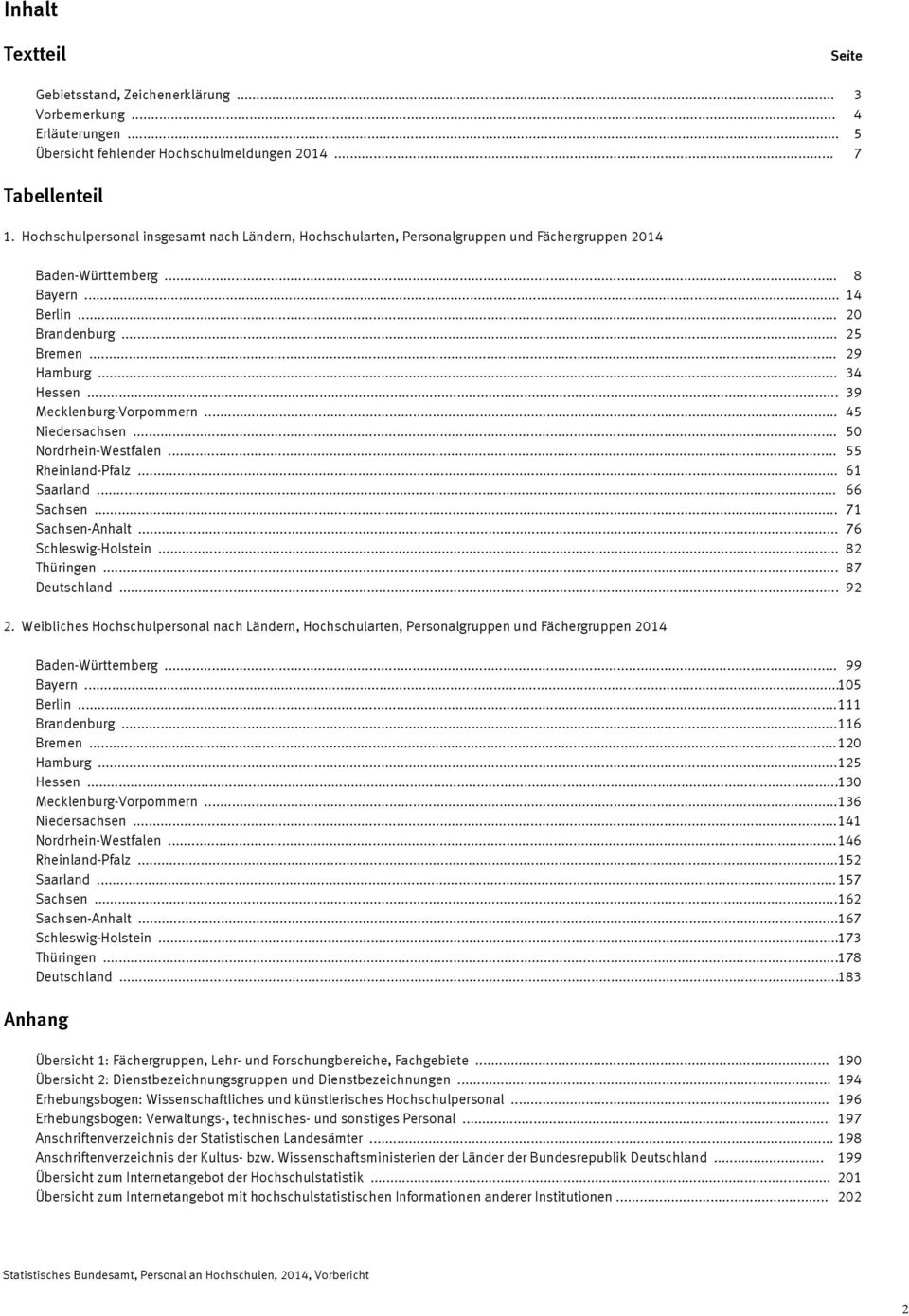 .. 45 Niedersachsen... 50 Nordrhein-Westfalen... 55 Rheinland-Pfalz... 61 Saarland... 66 Sachsen... 71 Sachsen-Anhalt... 76 Schleswig-Holstein... 82 Thüringen... 87 Deutschland... 92 2.