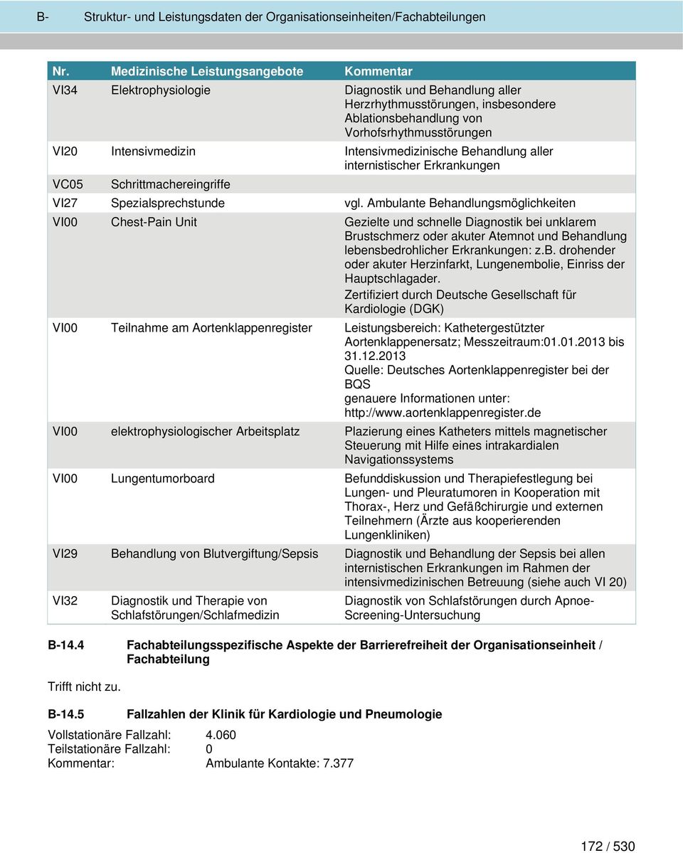 Ambulante Behandlungsmöglichkeiten VI00 Chest-Pain Unit Gezielte und schnelle Diagnostik bei unklarem Brustschmerz oder akuter Atemnot und Behandlung lebensbedrohlicher Erkrankungen: z.b. drohender oder akuter Herzinfarkt, Lungenembolie, Einriss der Hauptschlagader.