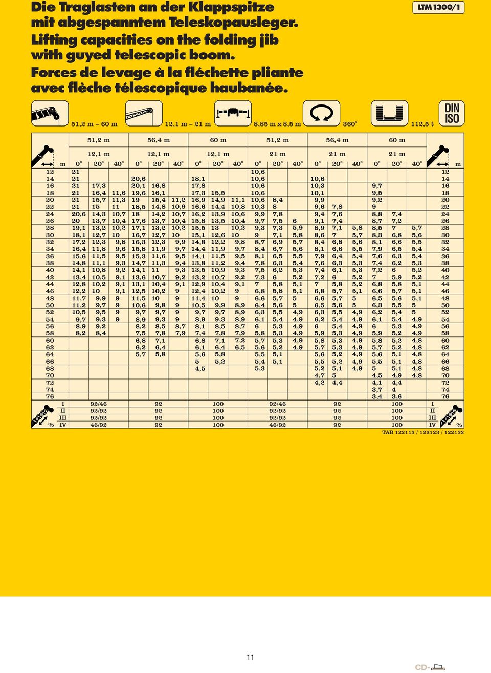 1,,1, x, 1, t LTM1/1 DN SO 1,, 1,, 1 1 1, 1, 1, 1 1, 1,,, 1,,1,,,,,,,,,,,,,,,,,,,,1,1,1,,1 1, 1, 1, 1,1 1, 1, 1 1,1 1, 1,1,,,,,,,,,, 1,1 1, 1, 1,,,,,,,,,,,,,,,1,,,,,,,,,,,,,,1,,,1 1, 1,