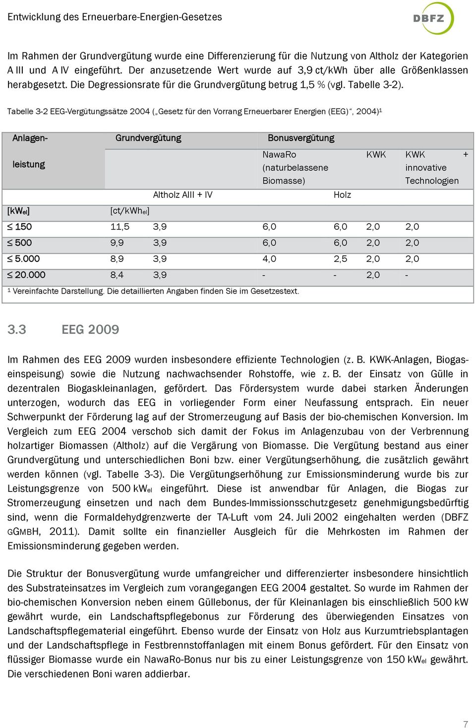 Tabelle 3-2 EEG-Vergütungssätze 2004 ( Gesetz für den Vorrang Erneuerbarer Energien (EEG), 2004) 1 Anlagen- leistung [kwel] Grundvergütung [ct/kwhel] Altholz AIII + IV Bonusvergütung NawaRo