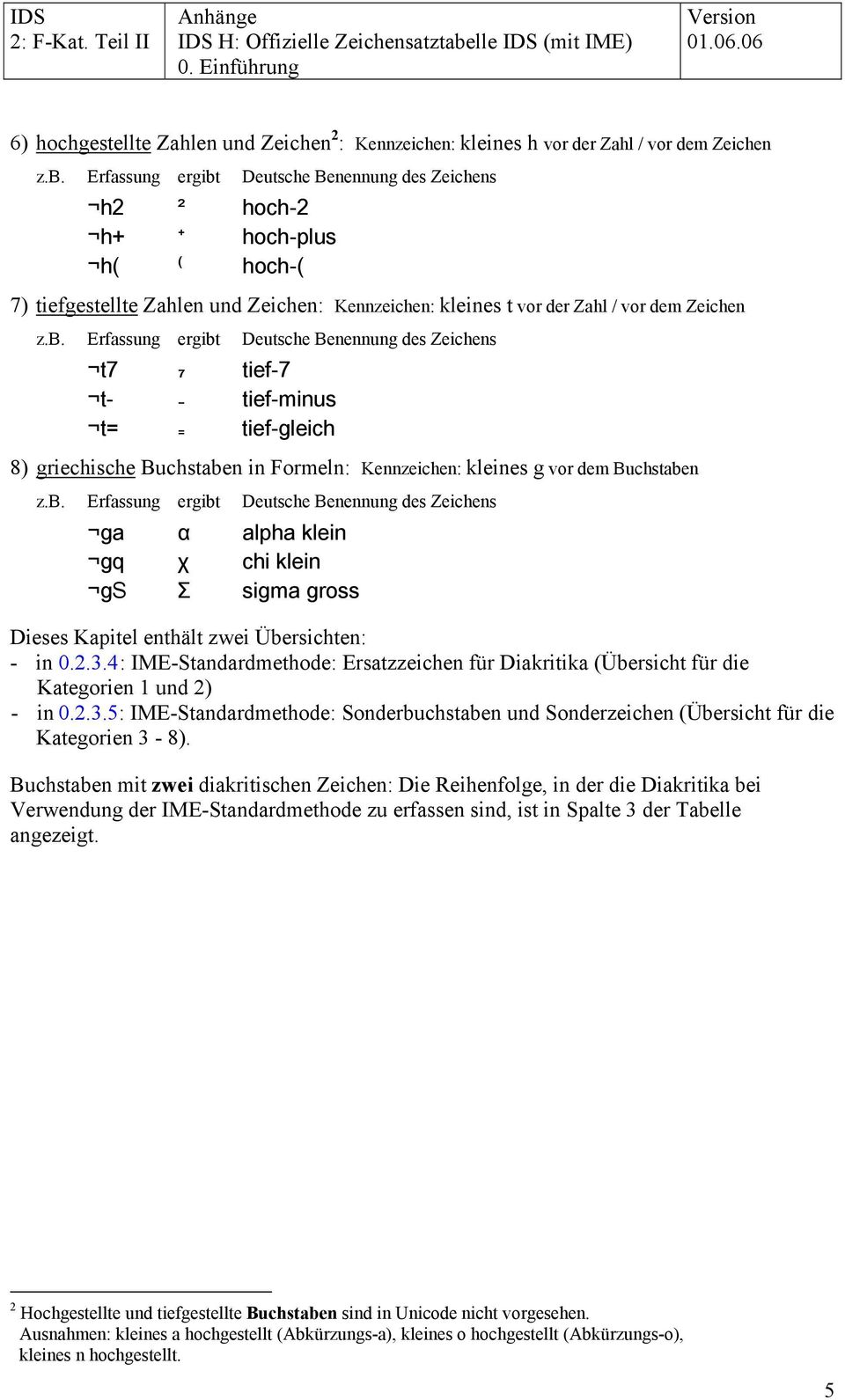 b. Erfassung ergibt Deutsche Benennung des Zeichens ga α alpha klein gq χ chi klein gs Σ sigma gross Dieses Kapitel enthält zwei Übersichten: - in 0.2.3.