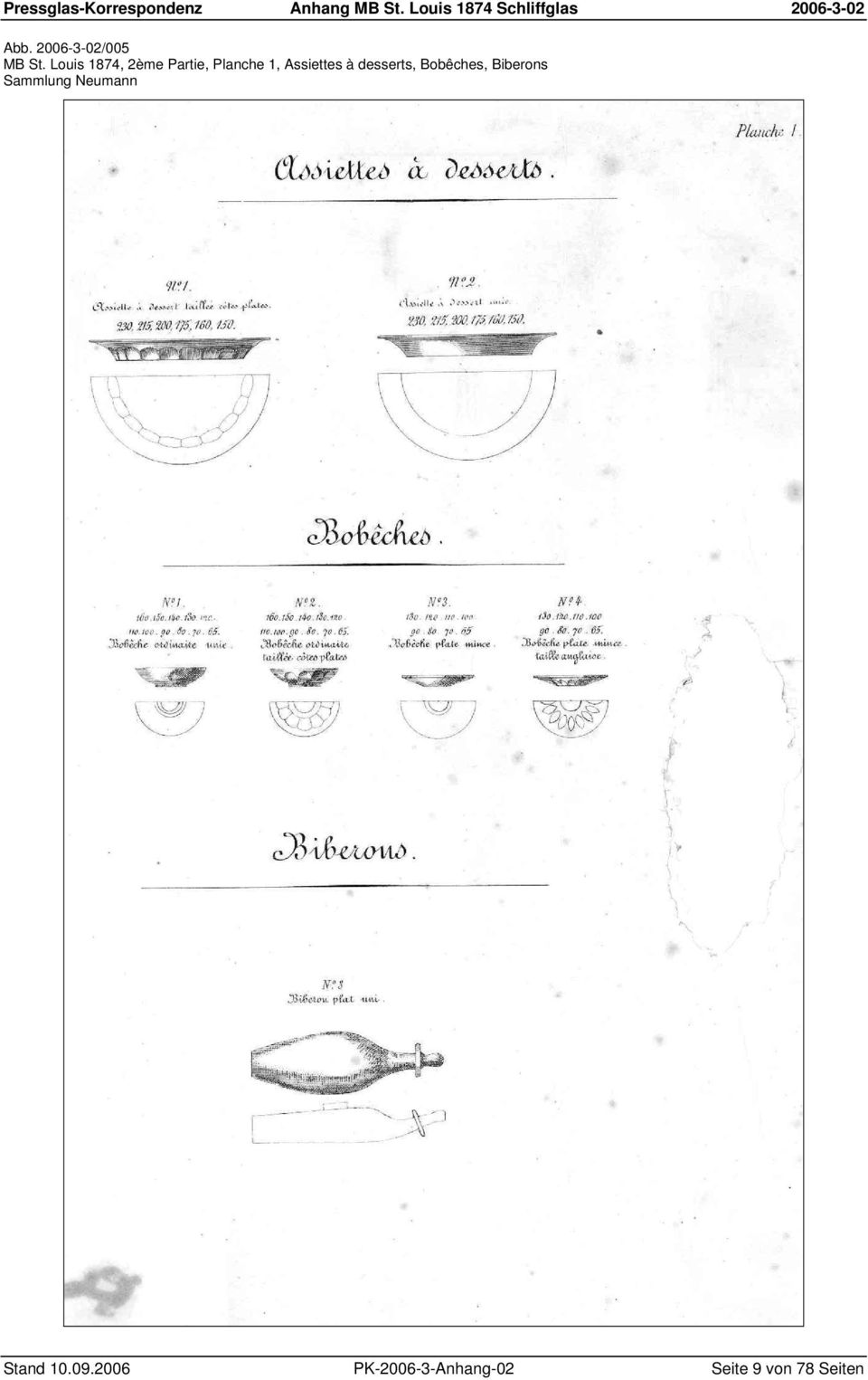 Assiettes à desserts, Bobêches, Biberons